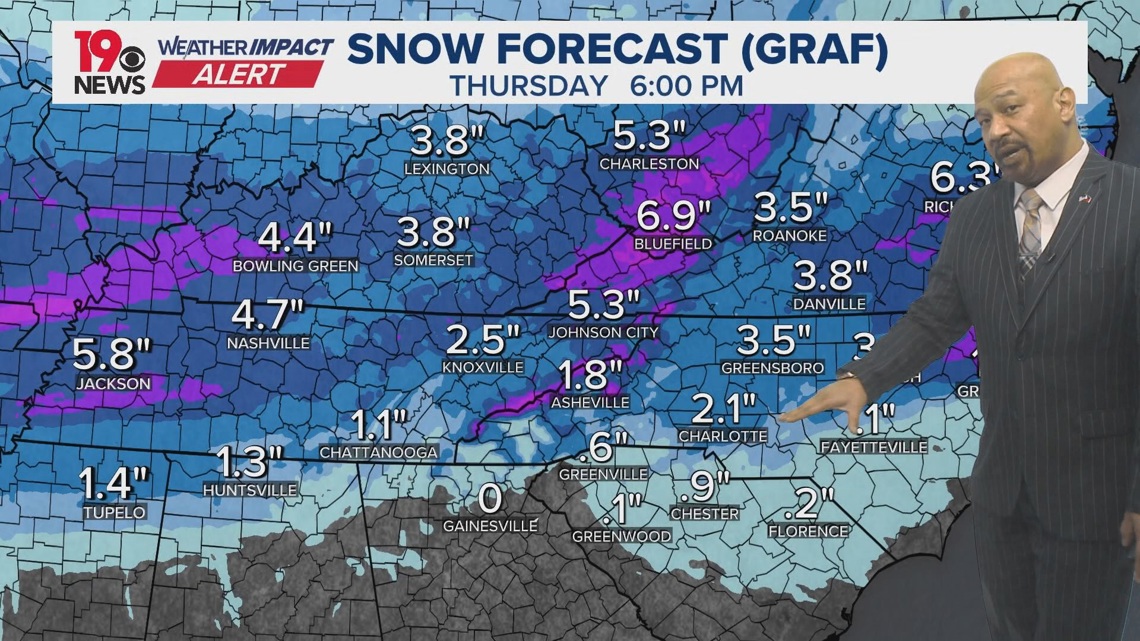 Possibility of wintry mix in South Carolina on Wednesday, Thursday ...