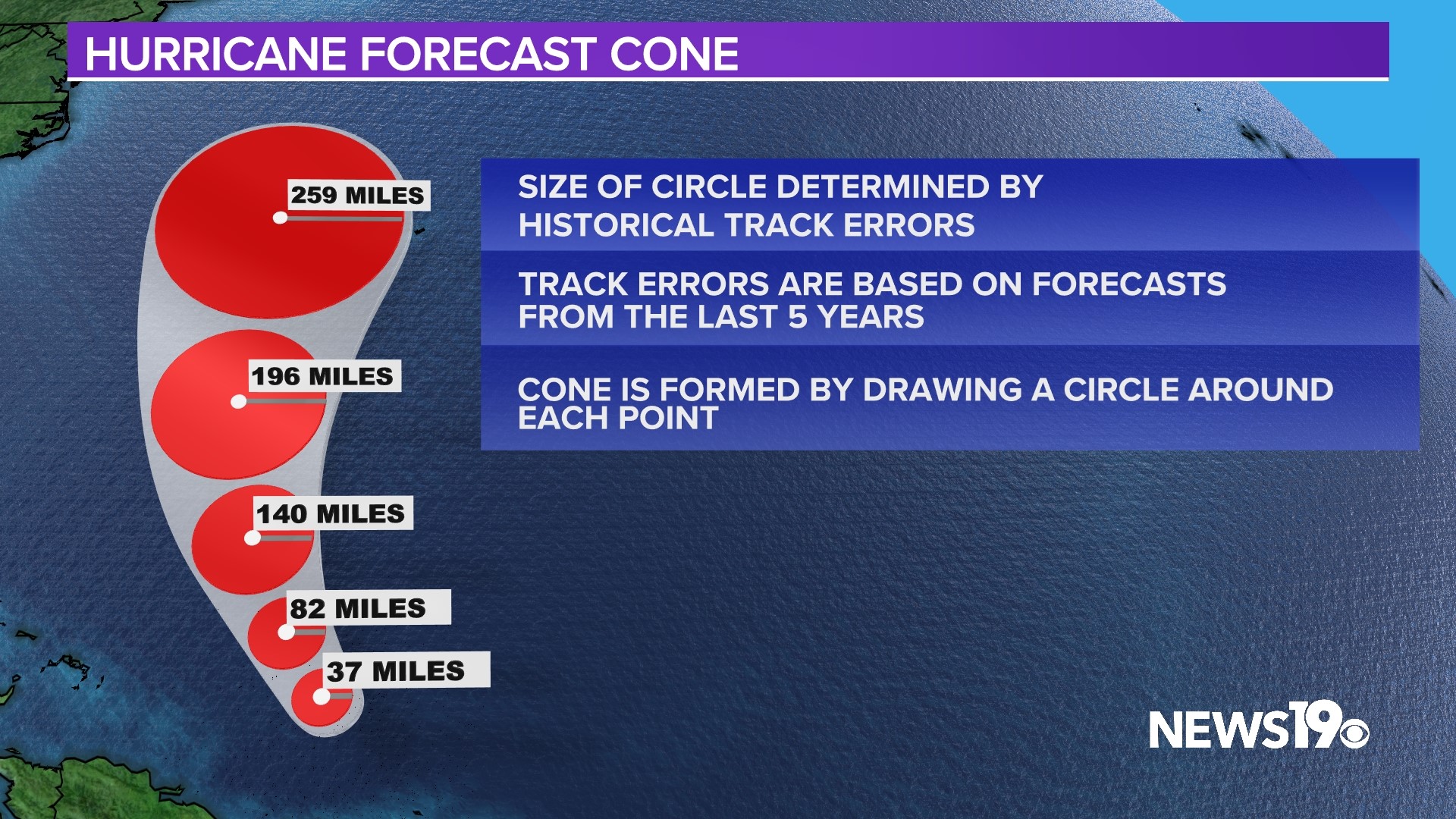 What to know before tropical weather impacts South Carolina | wltx.com
