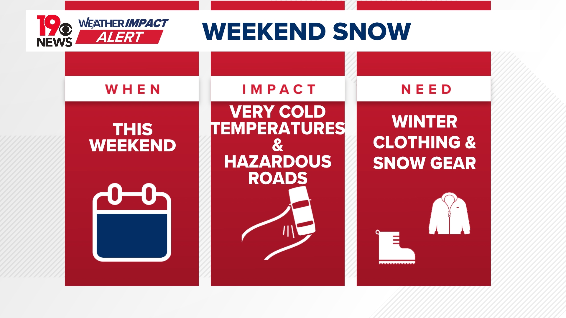 Snow accumulations, wind chills near zero: Latest on the South Carolina ...