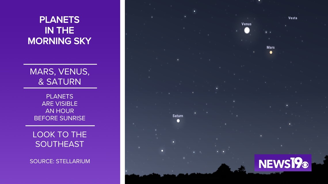 Skywatch Forecast: Great weekend weather to view the stars - Vimarsana News