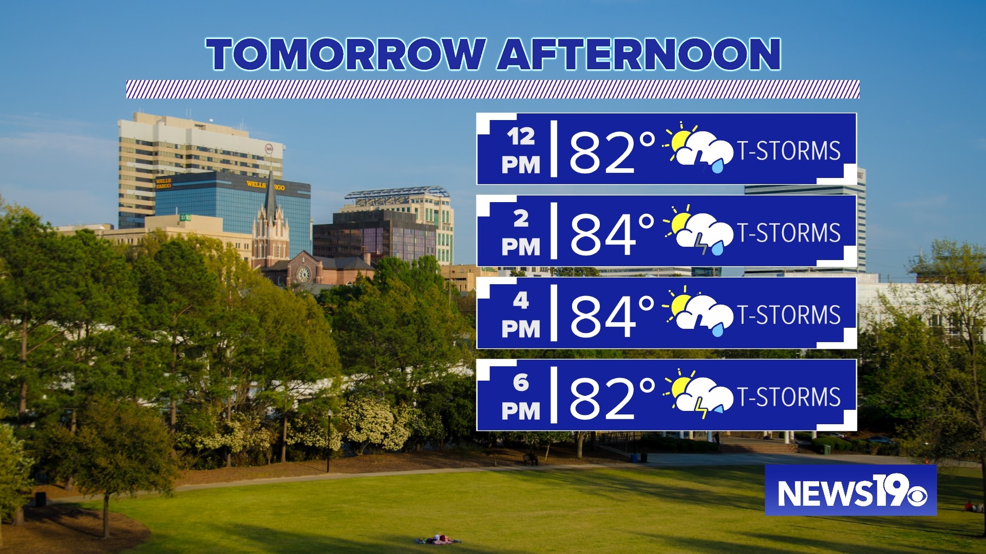 Rain become widespread Sunday afternoon and evening | wltx.com
