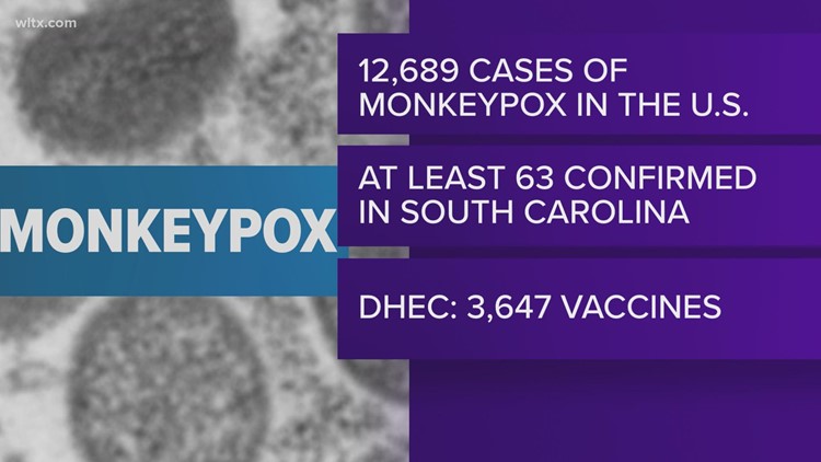 71 monkeypox cases confirmed in South Carolina