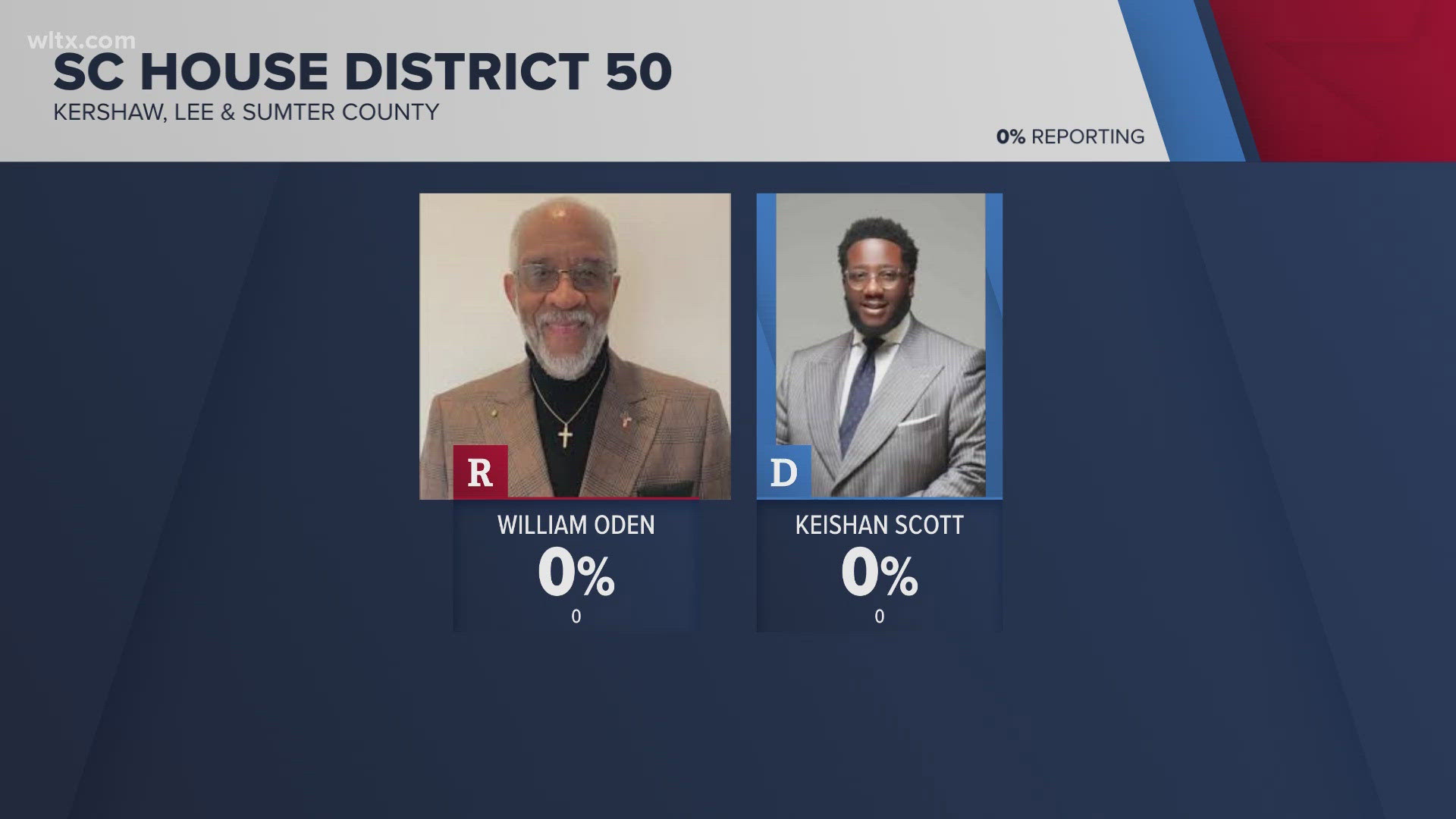 On the ballot are Republican candidate William Oden and Democratic candidate Keishan Scott.