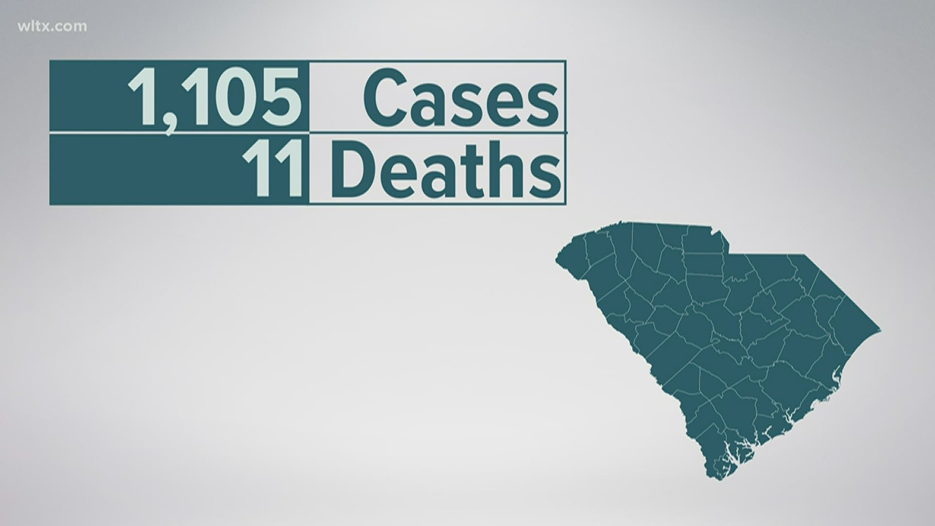 This brings the total number of confirmed cases to 92,404 probable cases to 547, confirmed deaths to 1,721, and 72 probable deaths