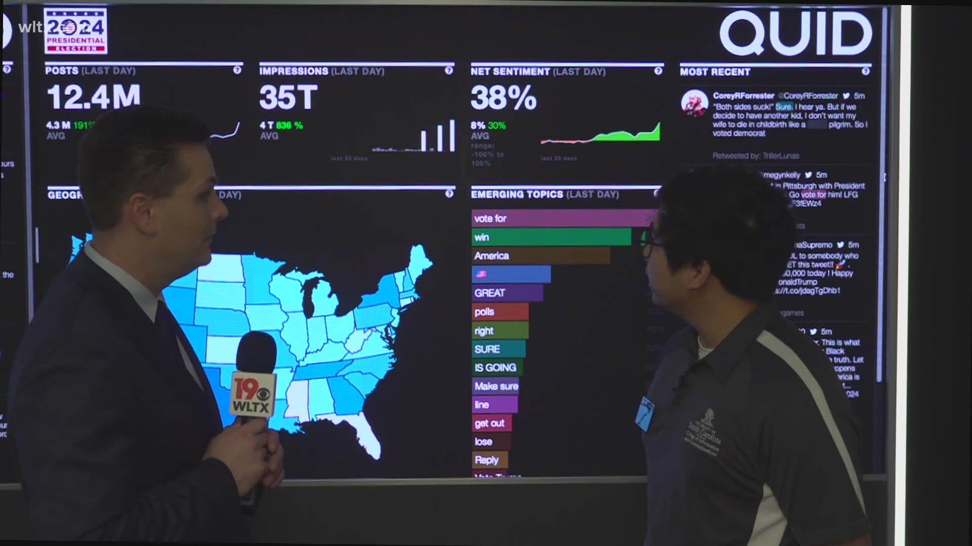 The lab tracks election results and what people are talking about as far as the election. 