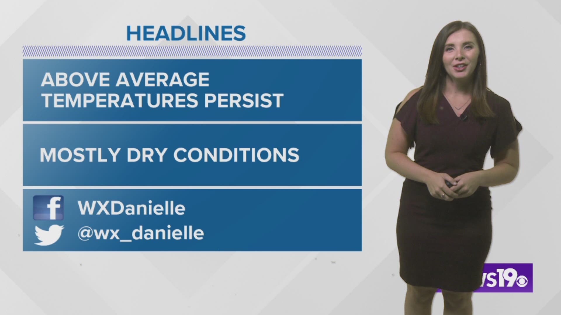 Hot and dry to start the work week | wltx.com