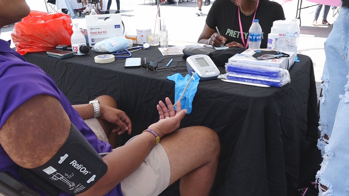 AKA Sorority hosts health screenings in Columbia - Vimarsana News