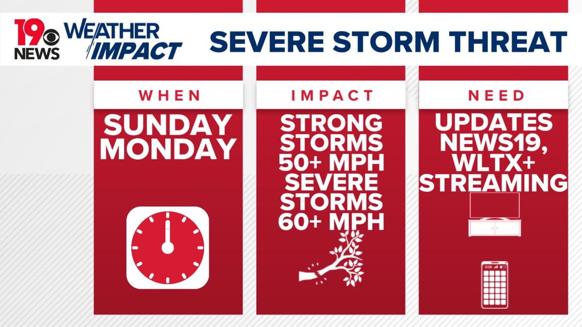 Potential Weather Impact: Strong or severe storms possible Sunday and ...