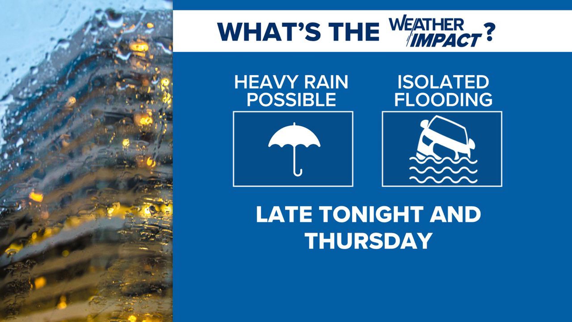 Showers return, some heavy South Carolina rainfall possible | wltx.com