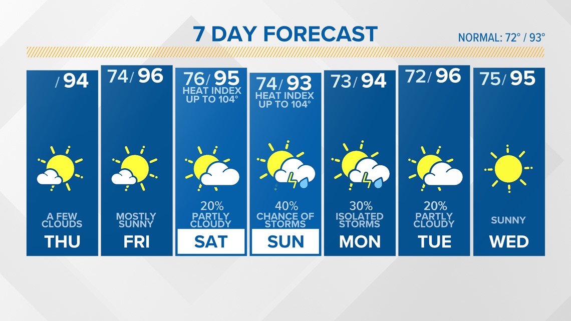 Man gets life sentence for killing SC mail carrier who refused to
