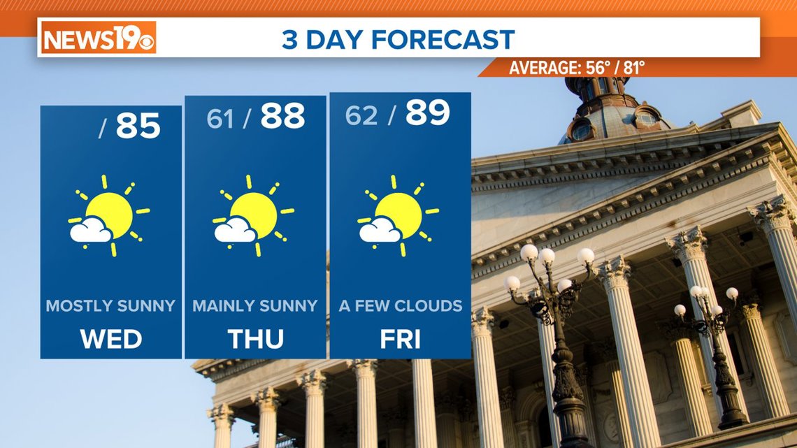 Mainly sunny, warm South Carolina Wednesday weather | wltx.com