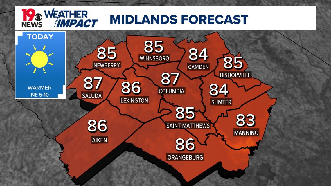 Weather impact: South Carolina remains dry as Atlantic slowly develops