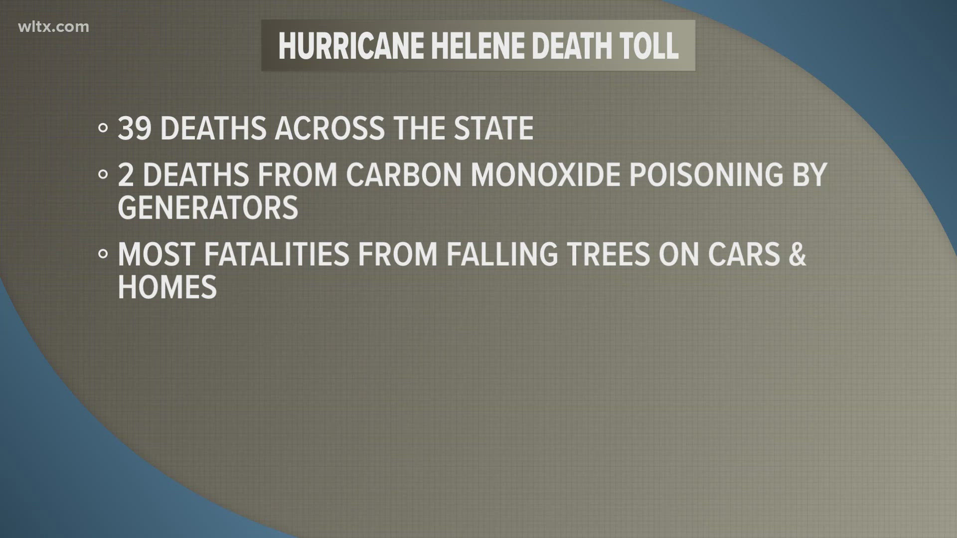 Authorities say two of the deaths were from carbon monoxide poisoning caused by generators.