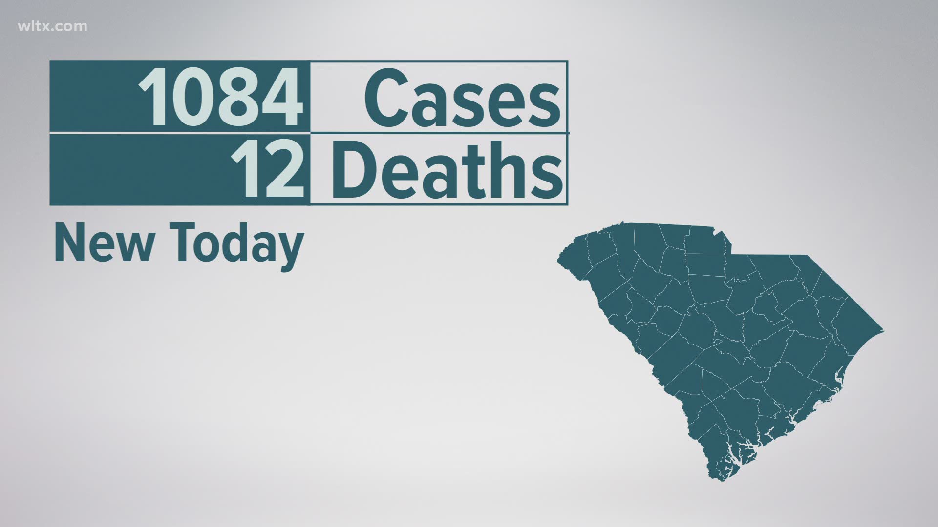 This brings the total number of confirmed cases to 119,822 probable cases to 1,874, confirmed deaths to 2,667, and 140 probable deaths