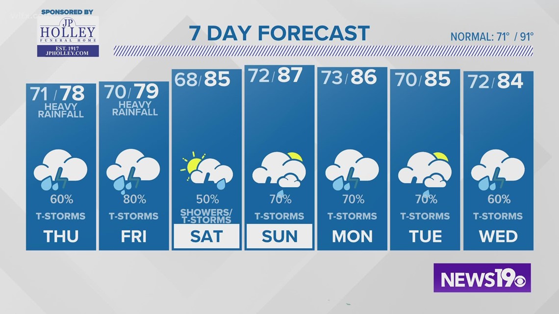Best Western Near Me Unveiling the Perfect Getaway