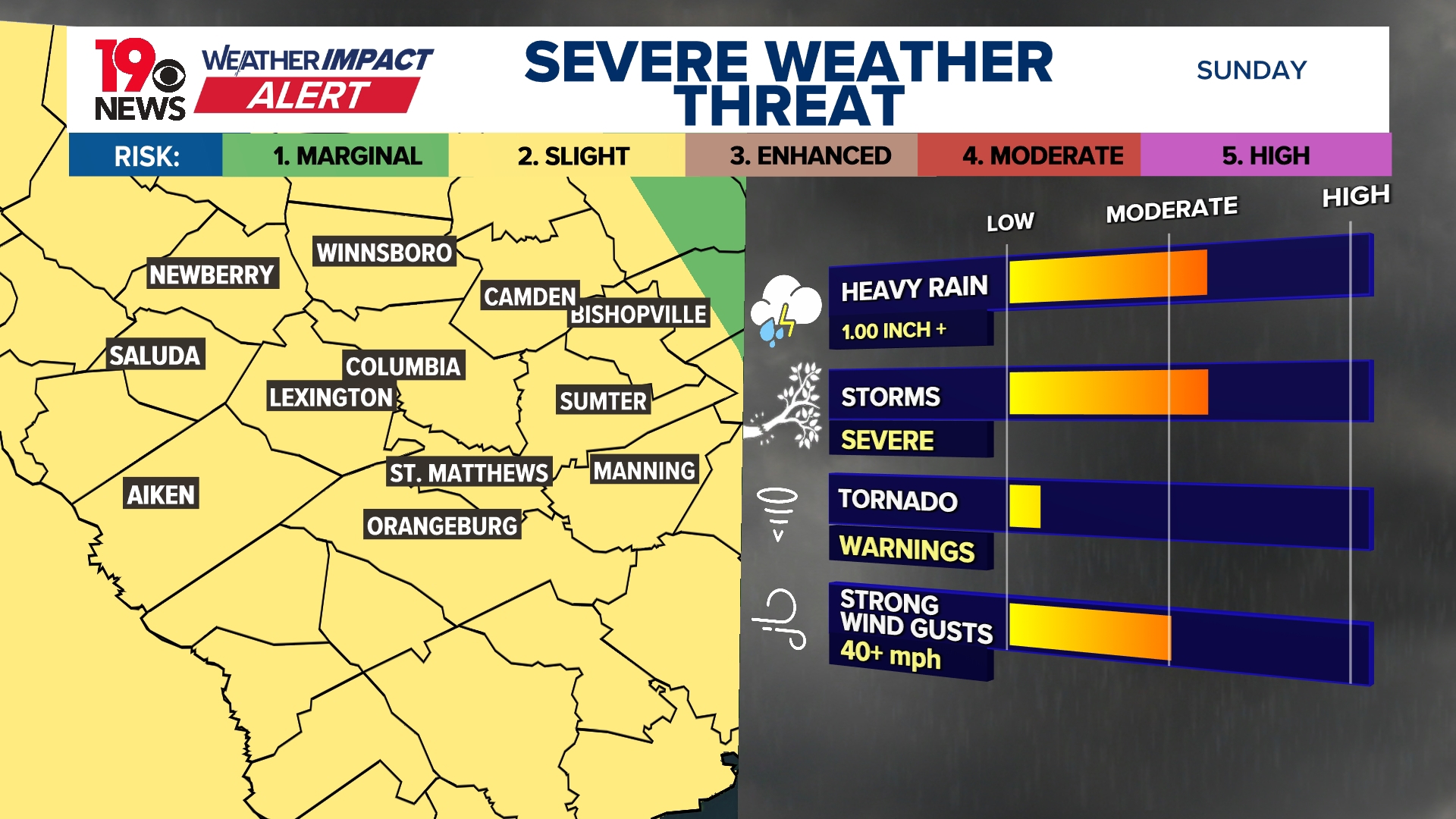 WEATHER IMPACT ALERT: Strong to severe storms expected on Sunday ...