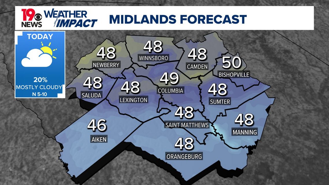 Mostly cloudy, cool Monday South Carolina weather | wltx.com