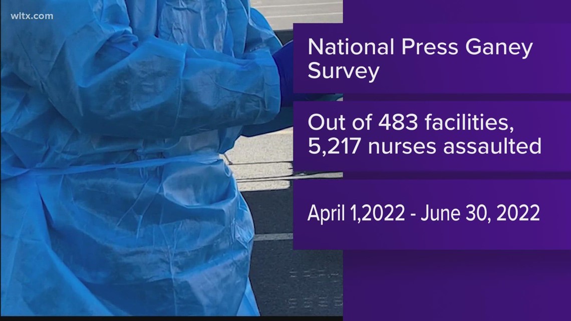 South Carolina hospitals get new violence reporting system