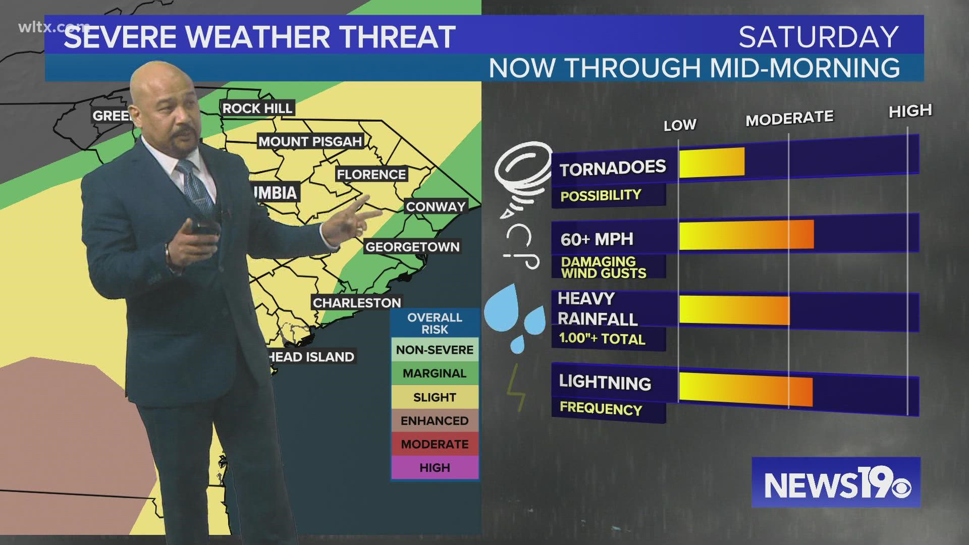 South Carolina could see strong to severe storms through early Saturday as a cold front moves into the region that also will lead to a drastic drop in temps.