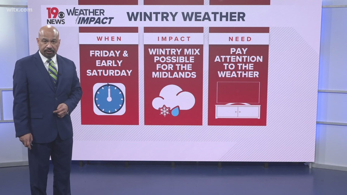 South Carolina weather update for Friday and early Saturday  | wltx.com