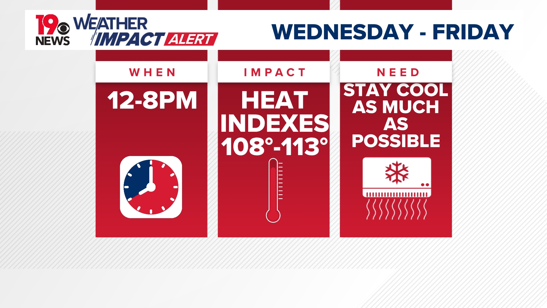 Heat indexes expected to exceed 108 degrees in South Carolina | wltx.com