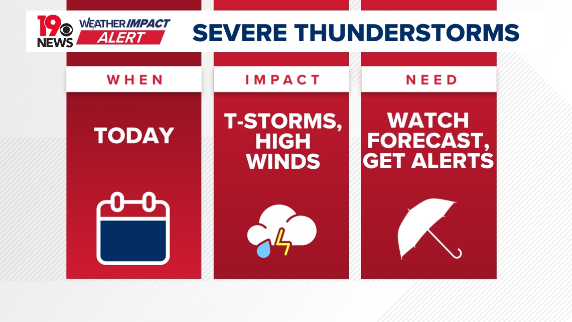 Weather Impact Alert for the Midlands through Thursday afternoon