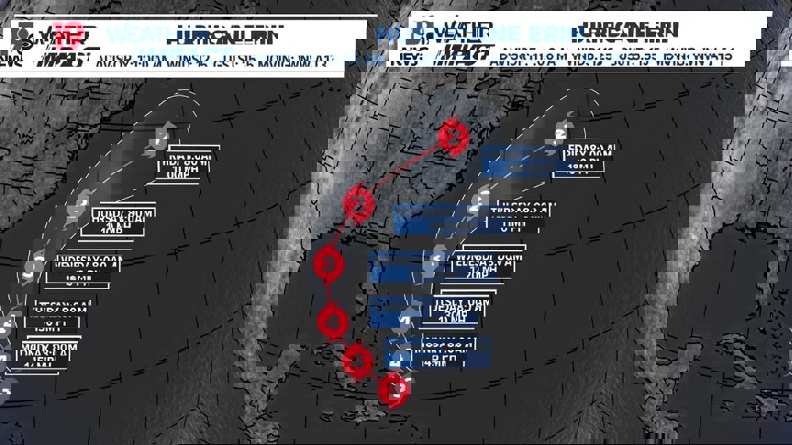 Hurricane Erin weakens to Category 3 but still a dangerous storm in the Atlantic