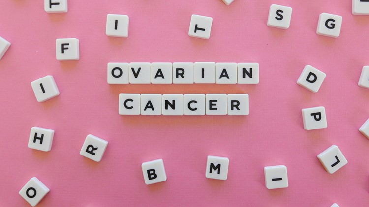 Ovarian Cancer Prevention and Detection