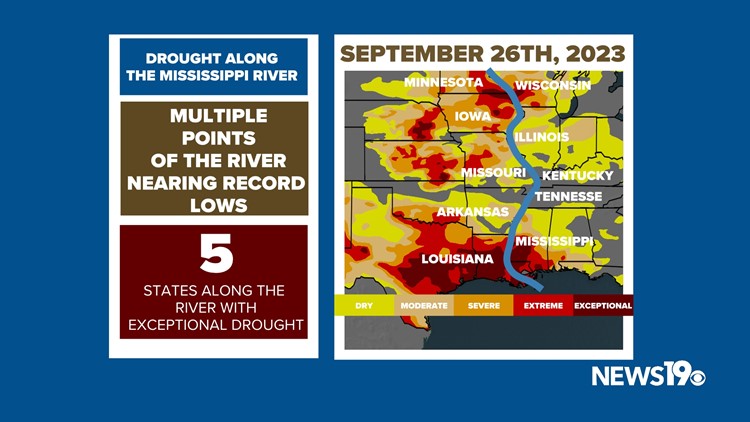 The highs and lows of the drought on the South Skunk River