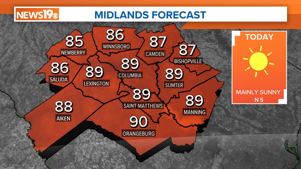 Drier air, increasing temperatures this week for South Carolina