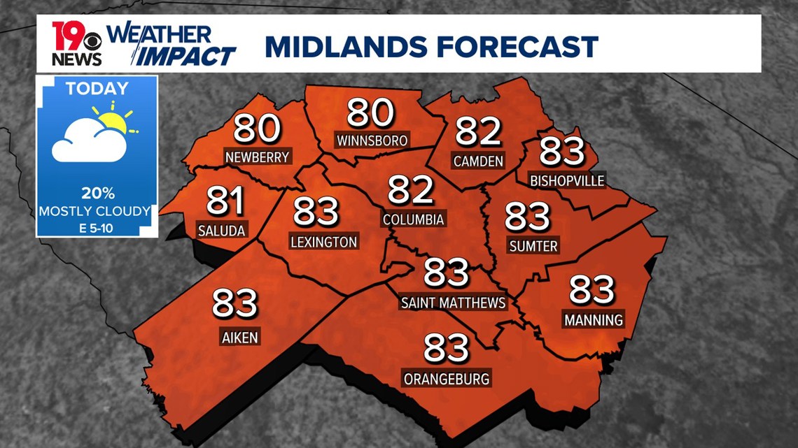 Mainly cloudy with a few isolated showers today | wltx.com