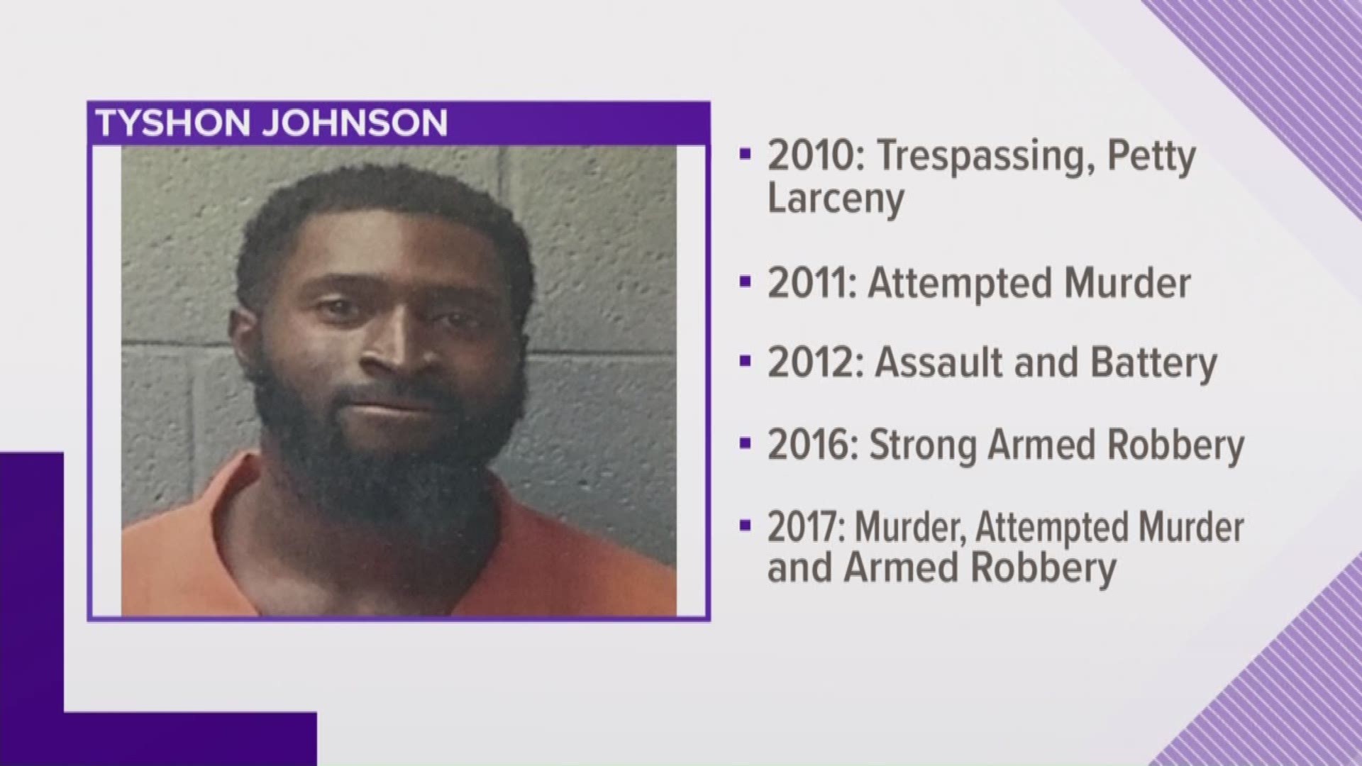 Tyshon Johnson, 27, was apprehended Tuesday afternoon.