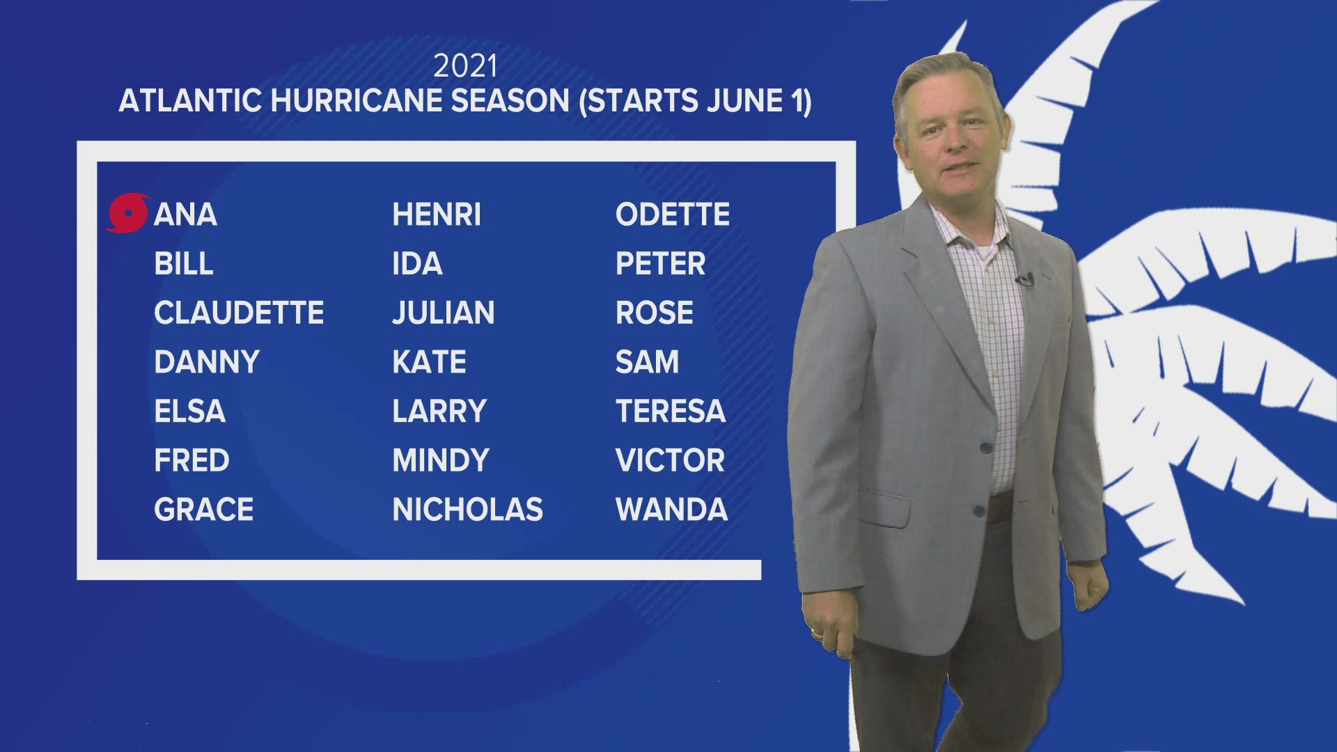 Ana dissipated, but it was the first named storm of the 2021 season. The official start of hurricane season is next week.