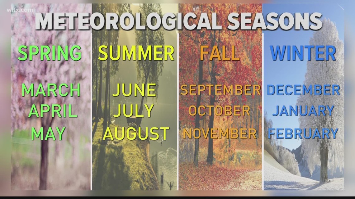 Winter begins in less than a week | wltx.com