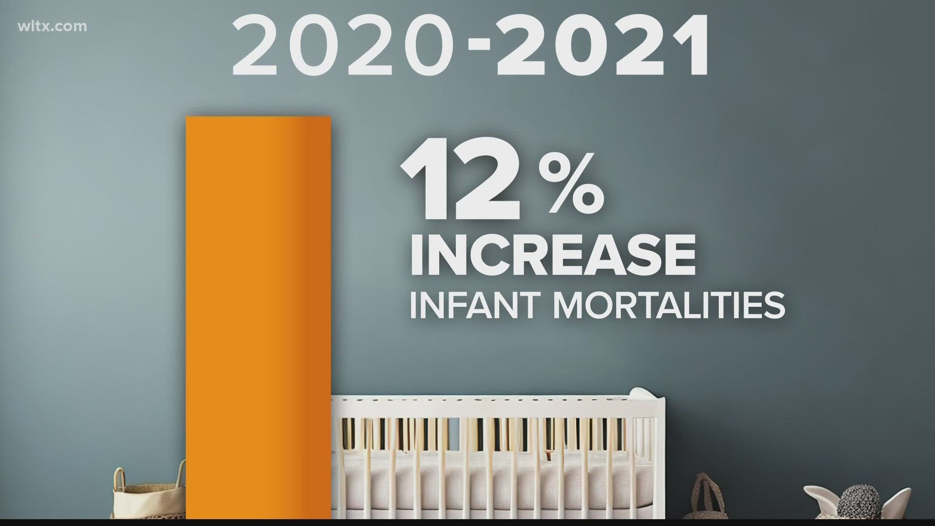 They include lowering maternal and infant mortality and increasing access to childcare.