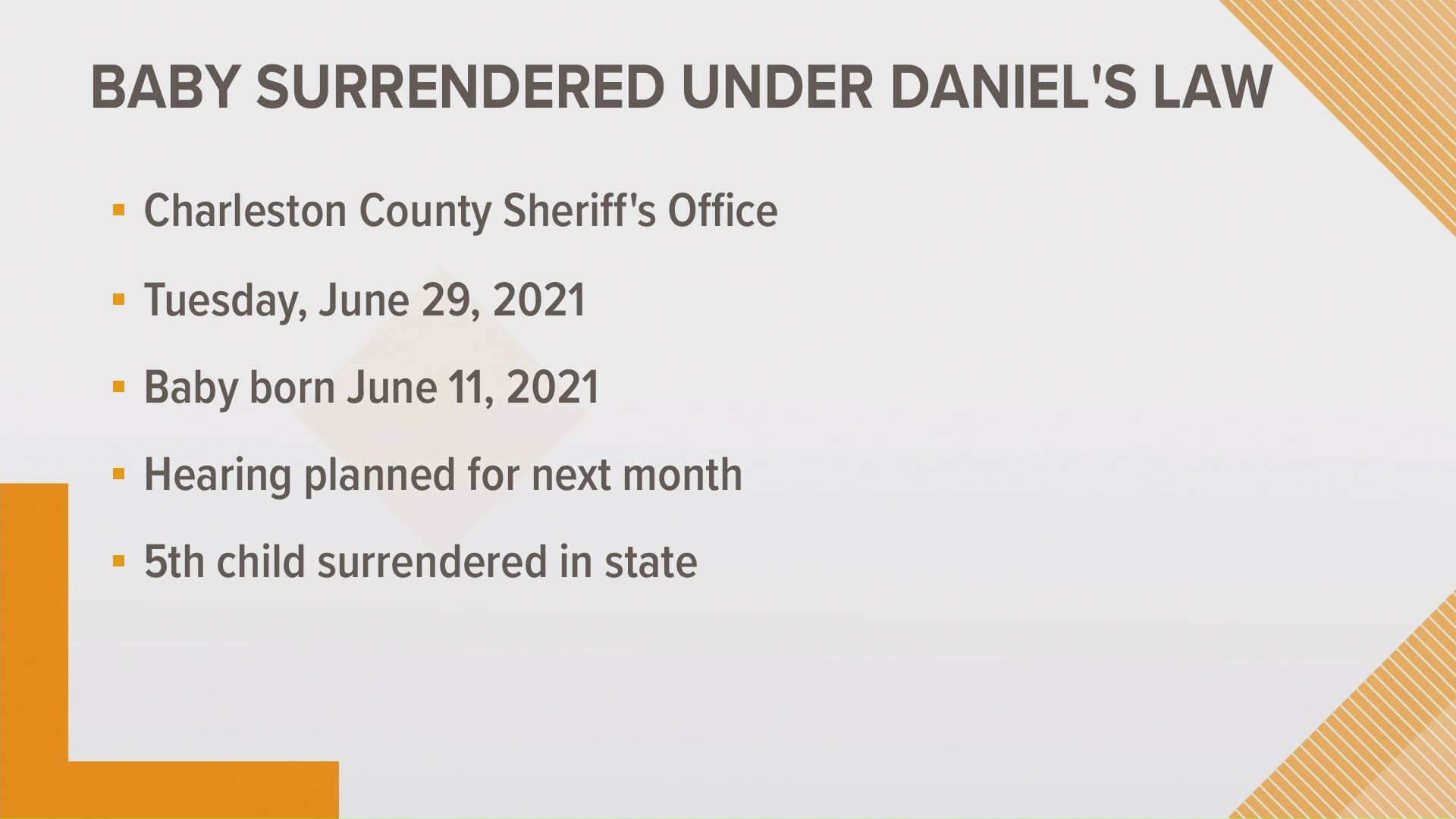 Safe Haven Act Baby surrendered at Charleston hospital