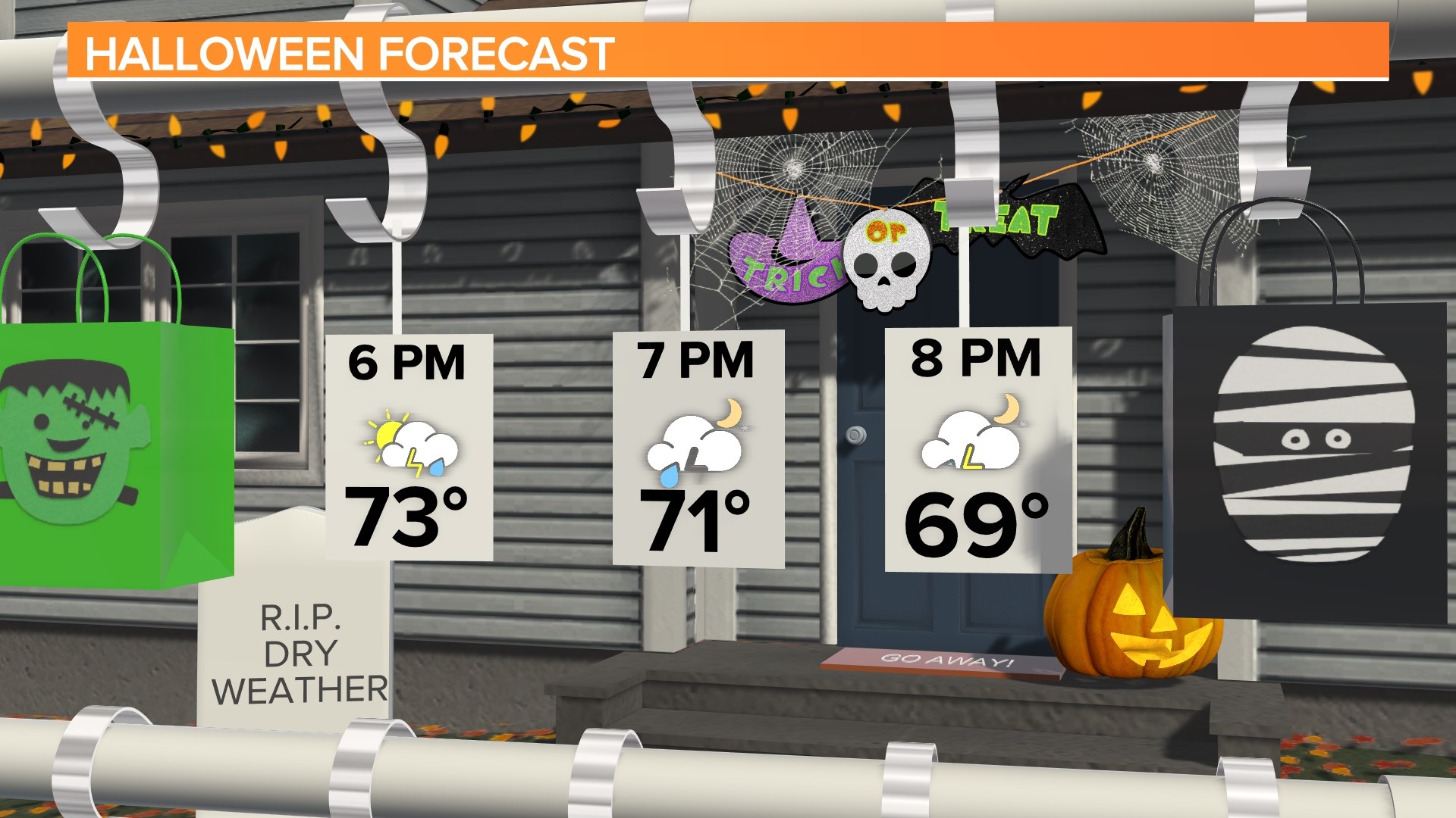 Showers, Storms Possible for Halloween | wltx.com