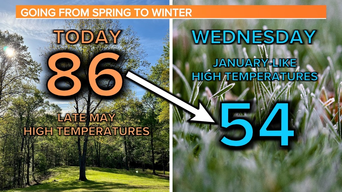 Chilly South Carolina: Temperatures take a Halloween dive | wltx.com
