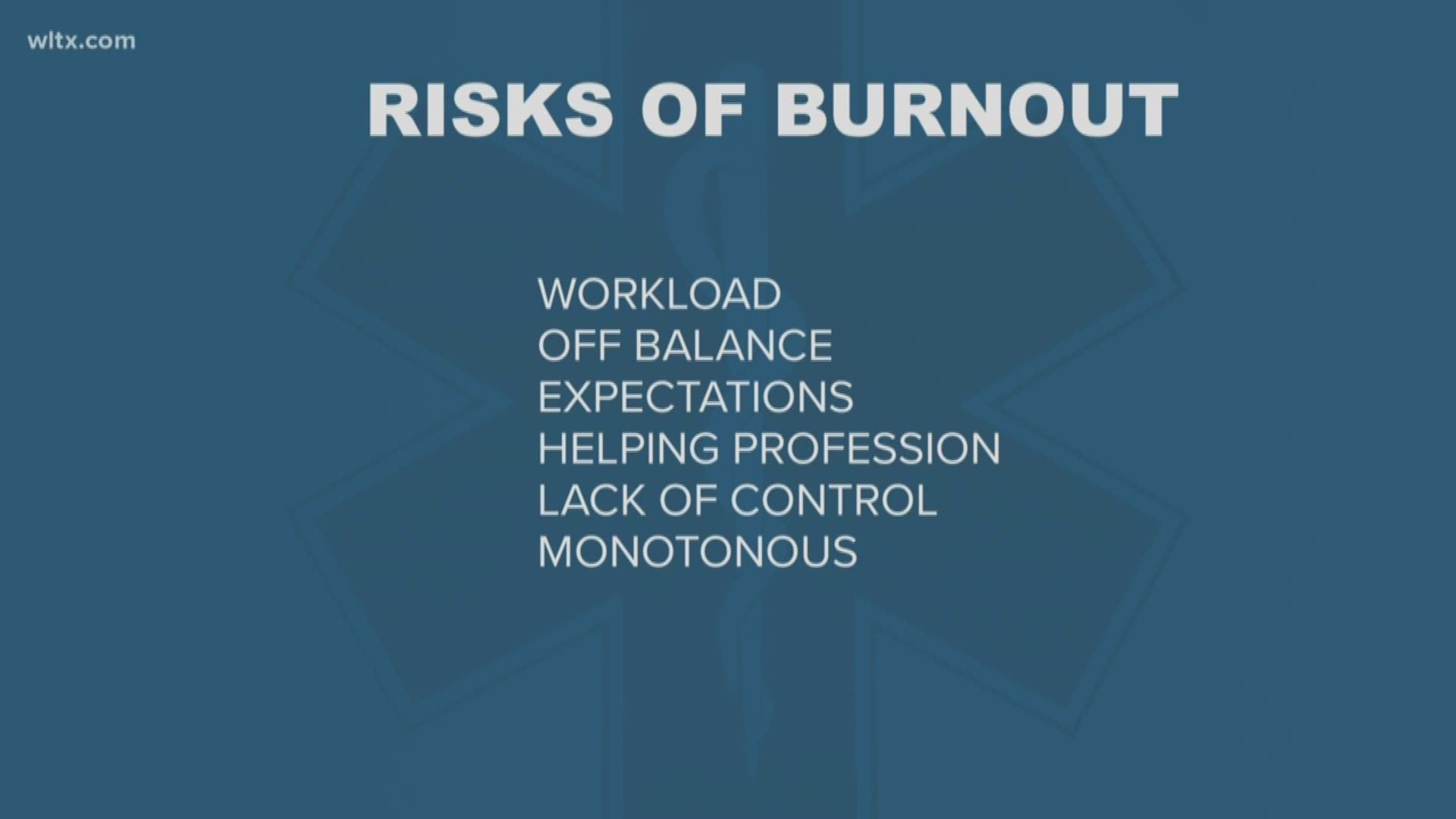 The World Health Organization has added a new definition to its handbook of diseases and it's tied to burnout