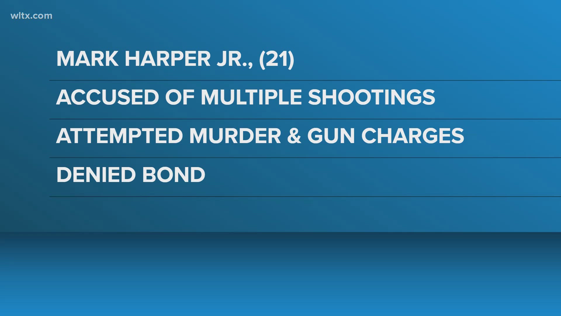 Man arrested in connection with multiple Orangeburg County shootings ...