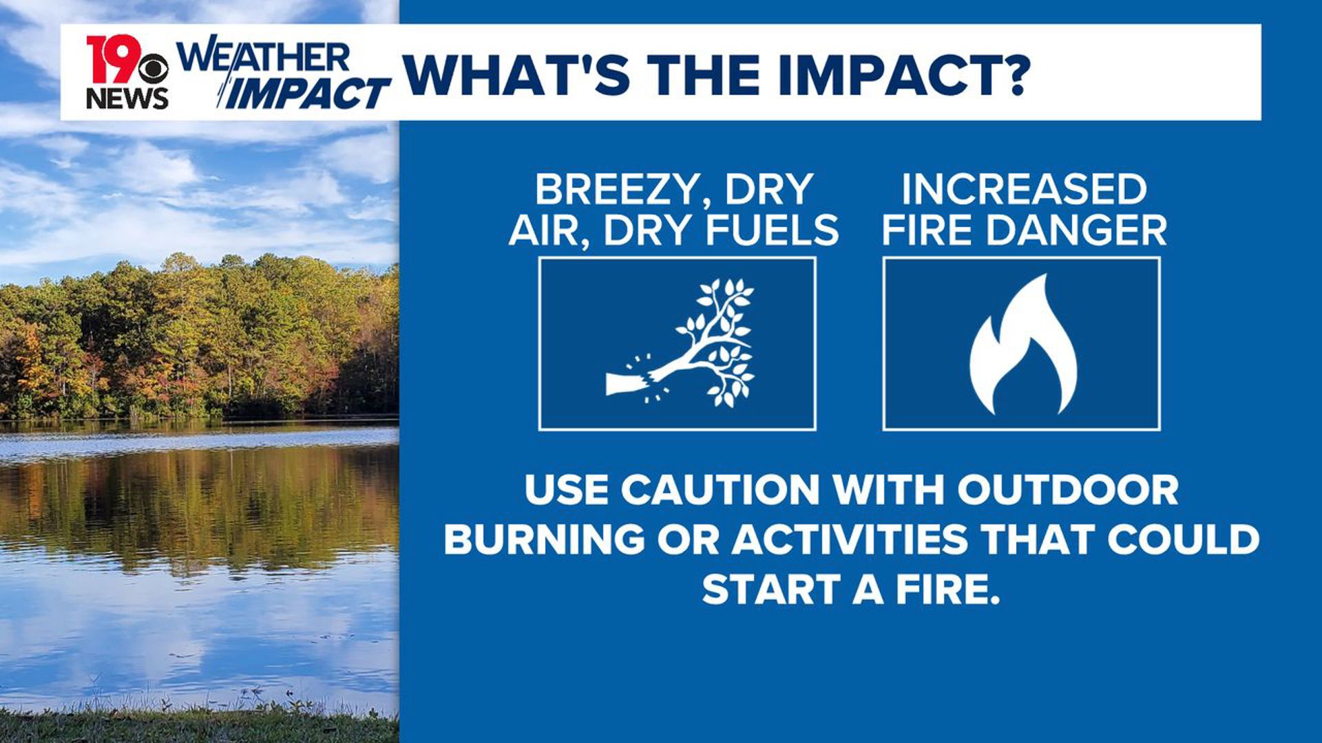 Elevated fire risk for South Carolina amid dry, breezy weather ...