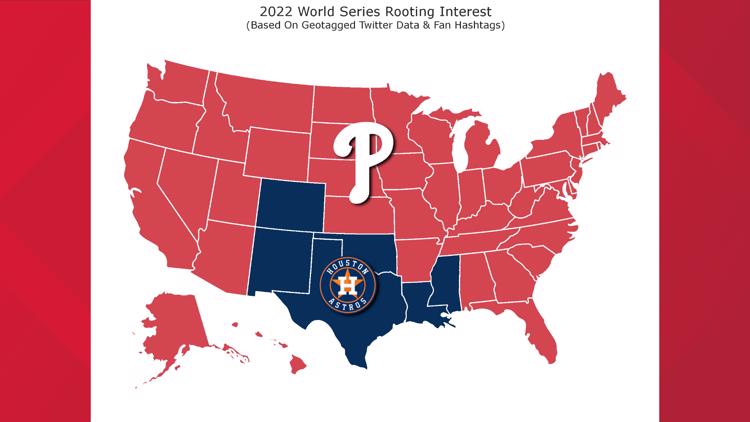 Twitter data shows America is hoping for the Phillies to win 2022 World Series