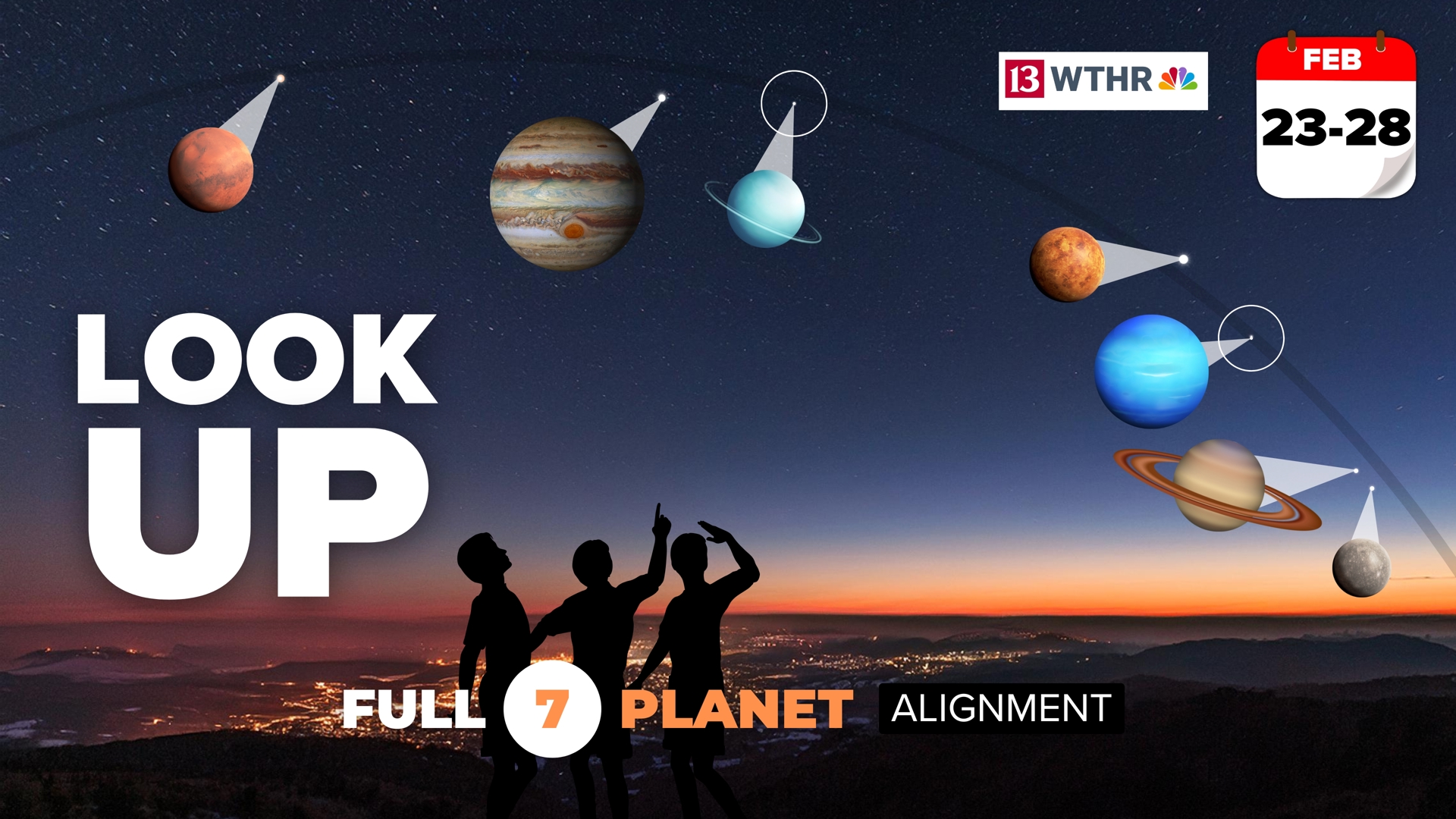 All viewable seven planets in our solar system (Mercury, Venus, Mars, Jupiter, Saturn, Uranus, and Neptune) will align in the night sky in late February 2025.