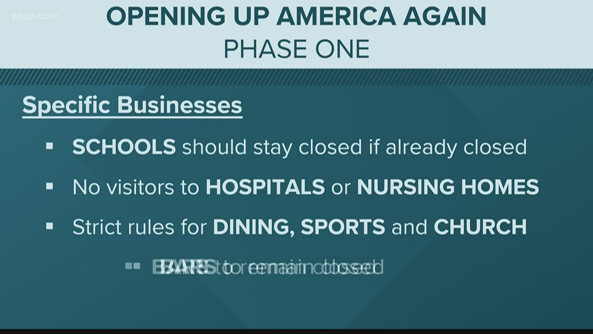 The 3-phase plan suggests some areas could see a resumption in normal commerce and social gatherings after a month of evaluating the impact of easing restrictions.