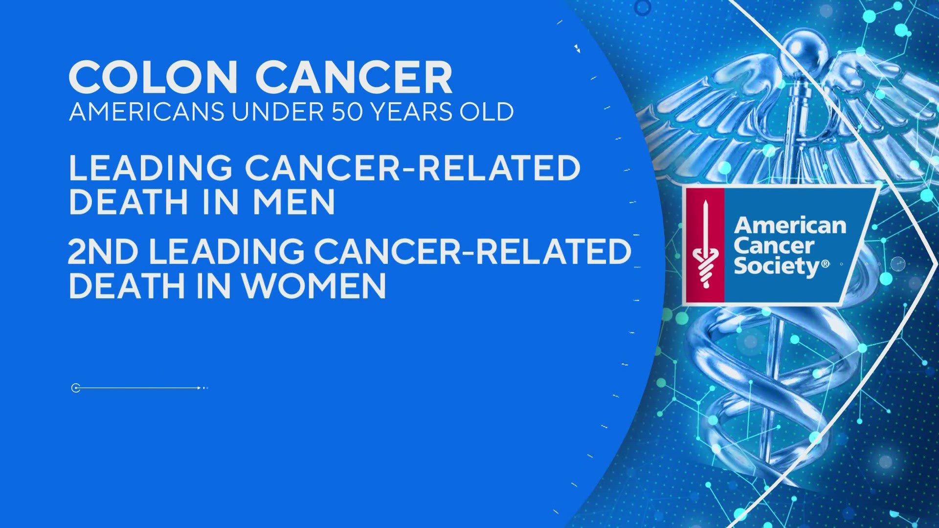 According to a new report from the American Cancer Society, Colorectal cancer is now the leading cause of cancer death in men under 50.